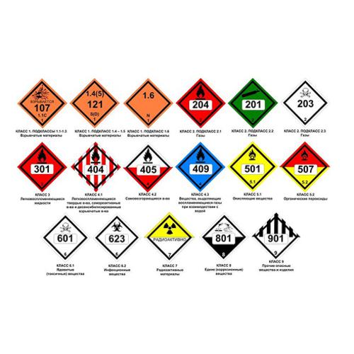 Знаки маркировки грузов купить в Мурманске с доставкой